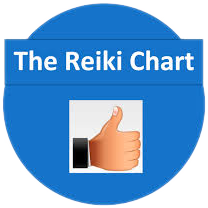 Reiki Chart